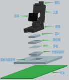 文章附圖